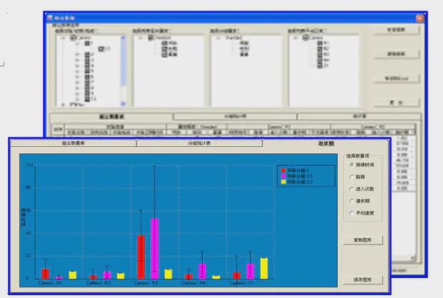 亚美体育官方网站行为轨迹的跟踪记录系统——ZL-099动物行为学视频分析系统(图2)