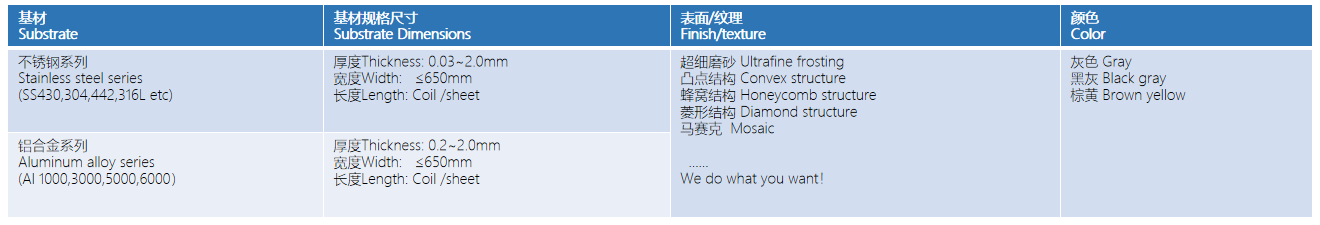 J9直营集团【中国区】官方网站
